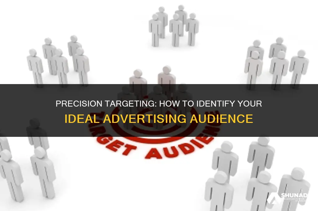 how to determine advertising target
