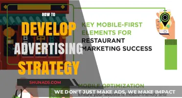 Crafting a Compelling Advertising Strategy: A Step-by-Step Guide