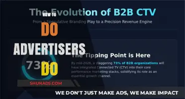 Decoding Advertiser Strategies: A Comprehensive Guide to Effective Advertising