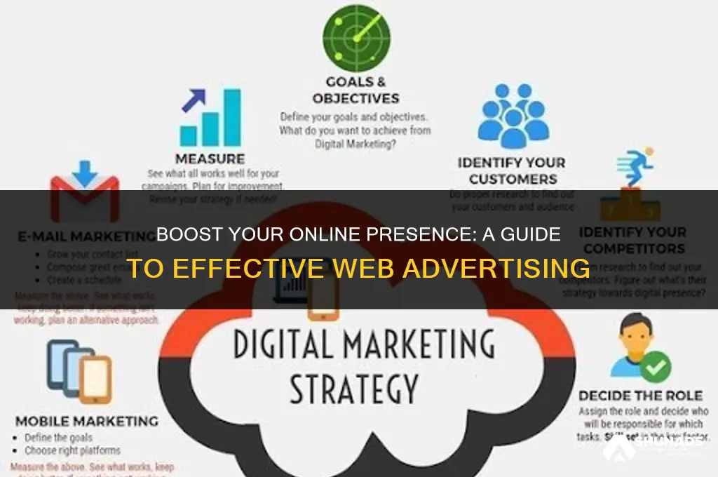 how to do web advertisement