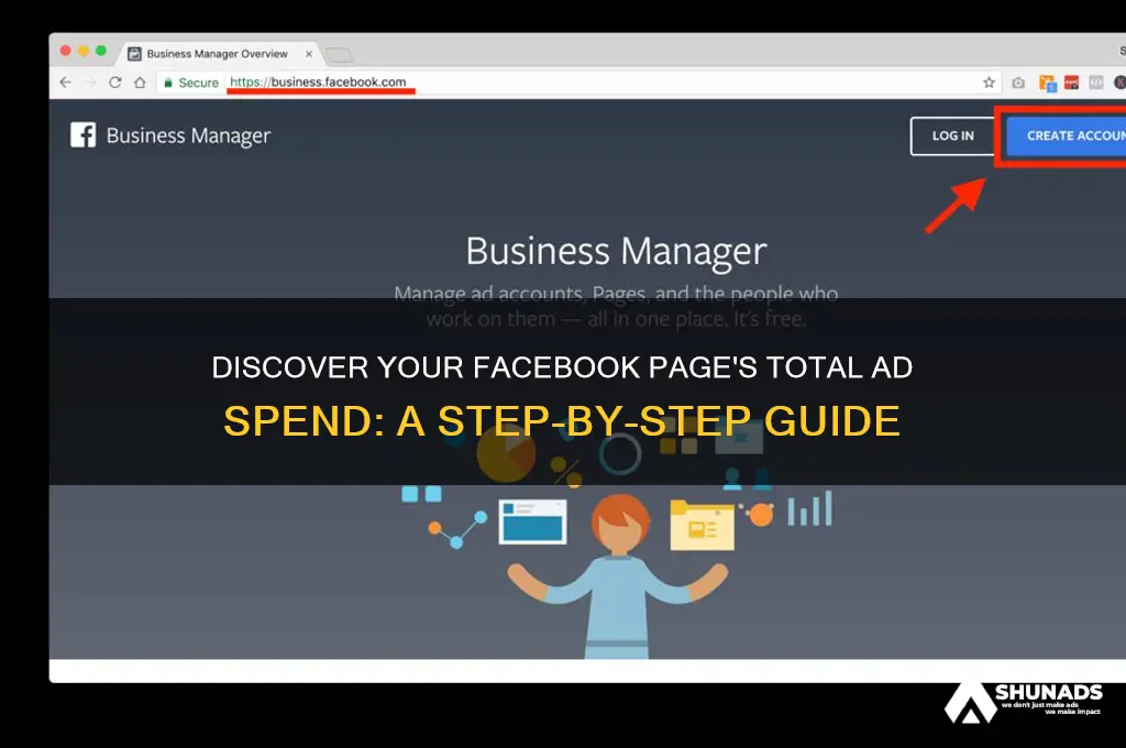 how to find total facebook advertising spent by page