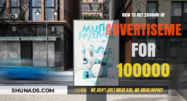 Maximize Ad Impact: Get $250,000 Results with a $100,000 Budget