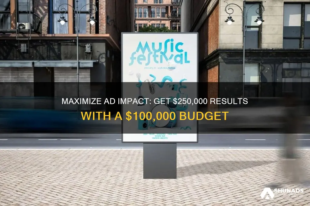 how to get 250000 of advertisement for 100000