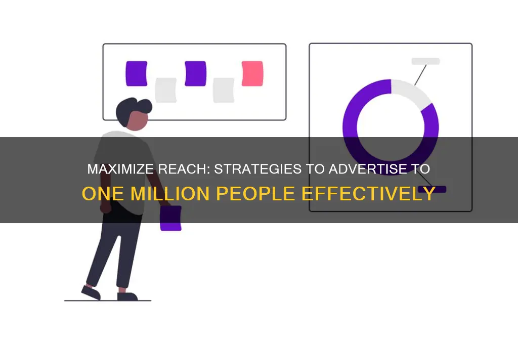 how to get advertisement in front of one million people