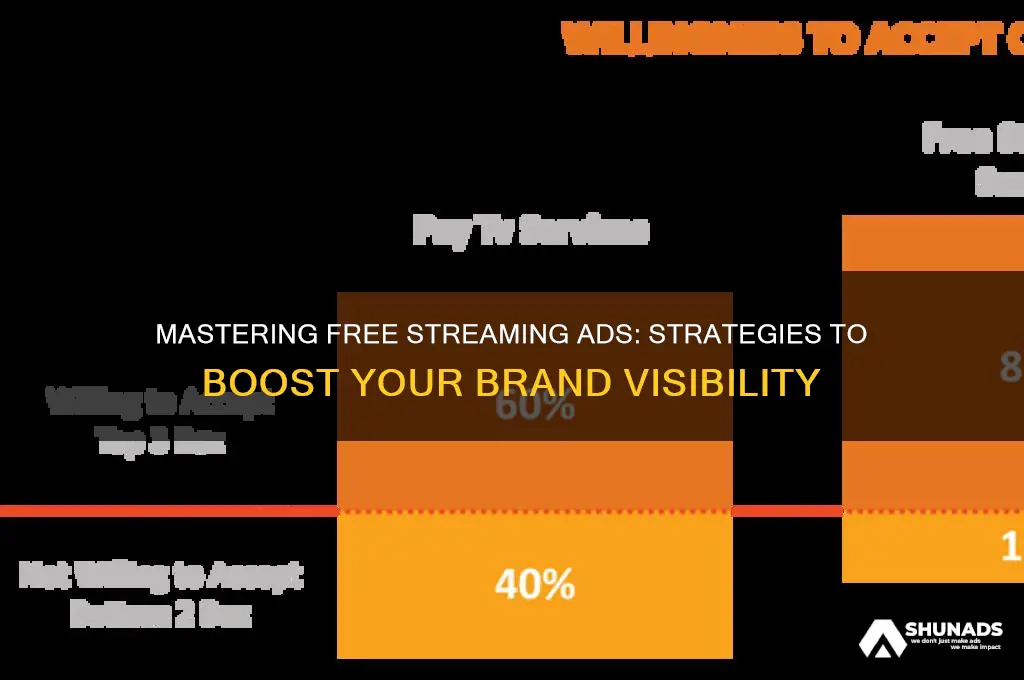 how to get ahead in advertising free streaming