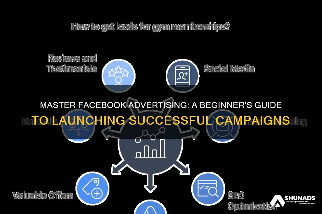 how to get into advertising on facebook