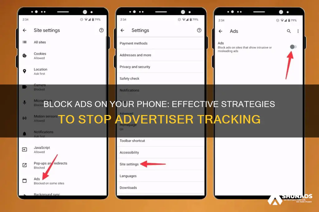 how to get phone blocked from advertisers
