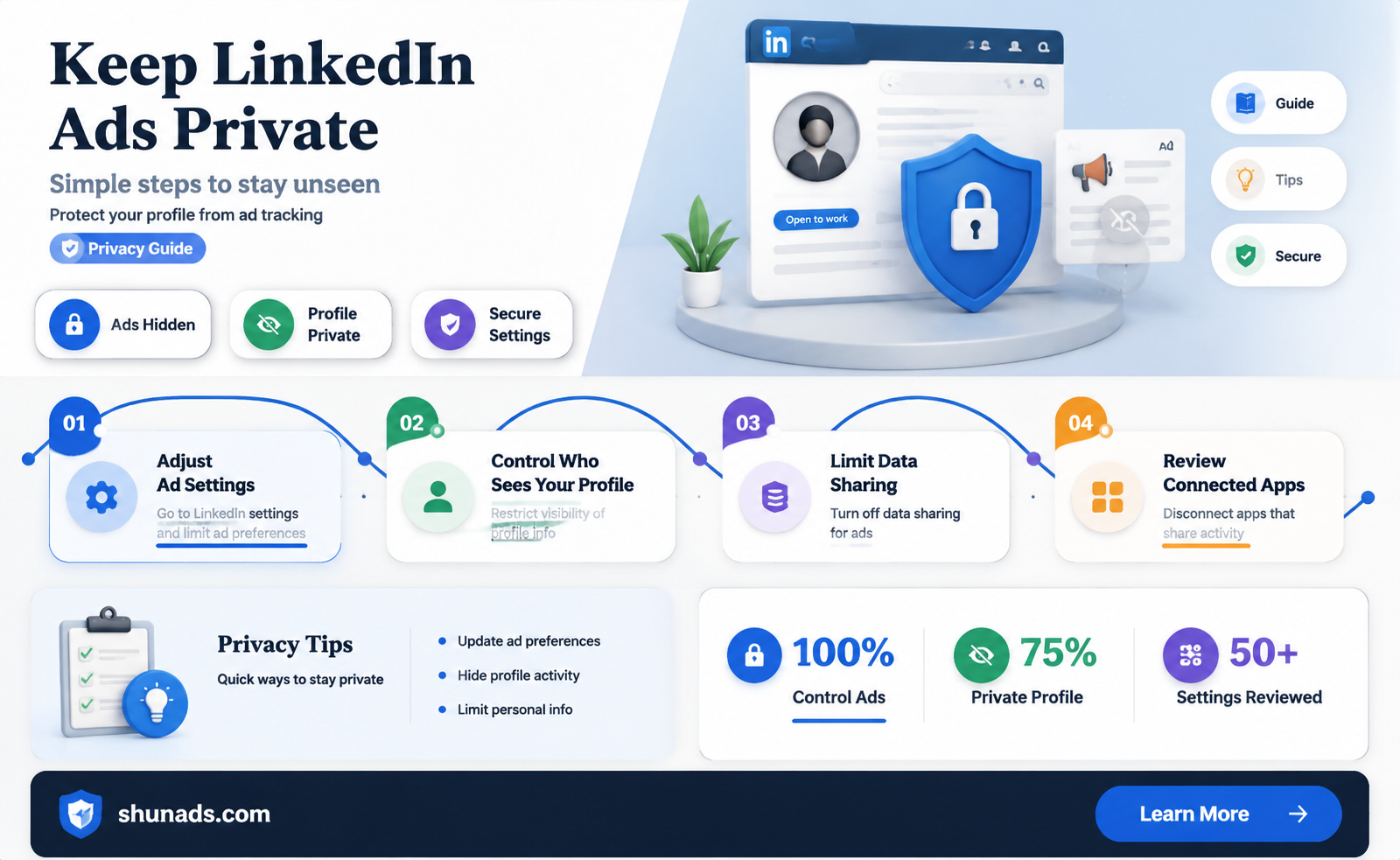 can i make advertisement on linkedin profile private