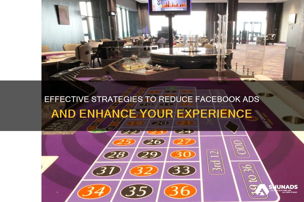 how to limit advertising on facebook