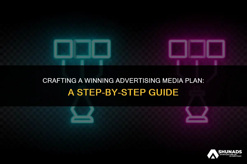 how to make an advertising media plan