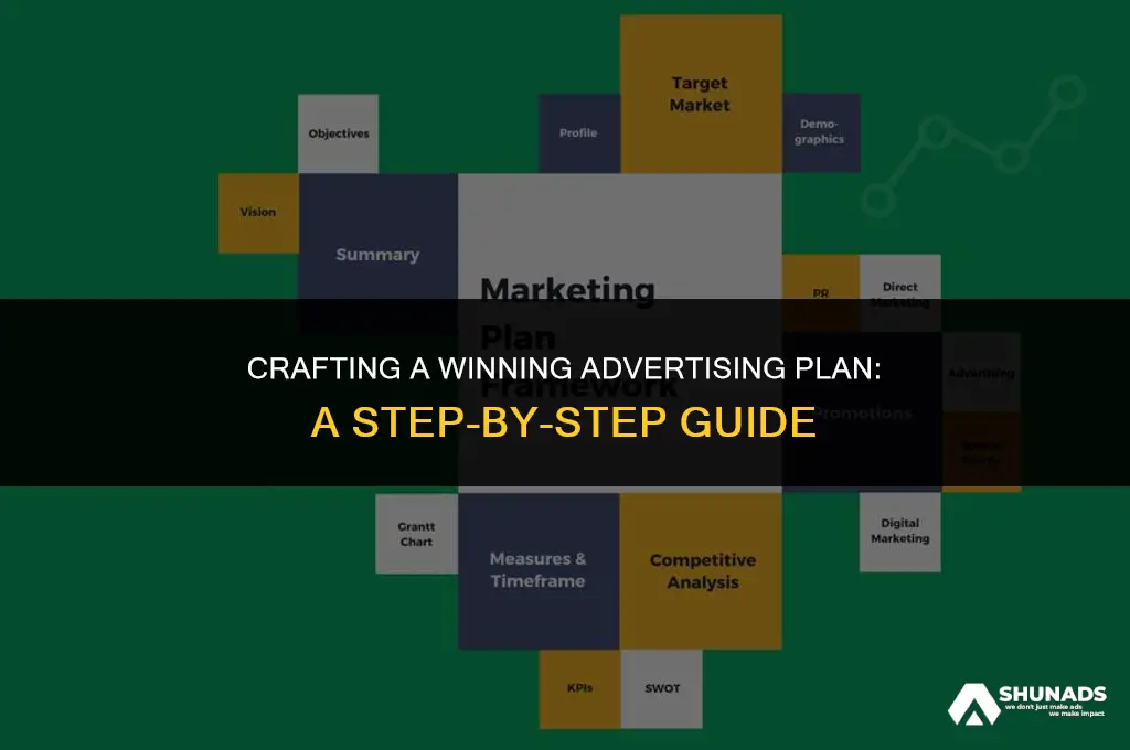 how to make an advertising plan