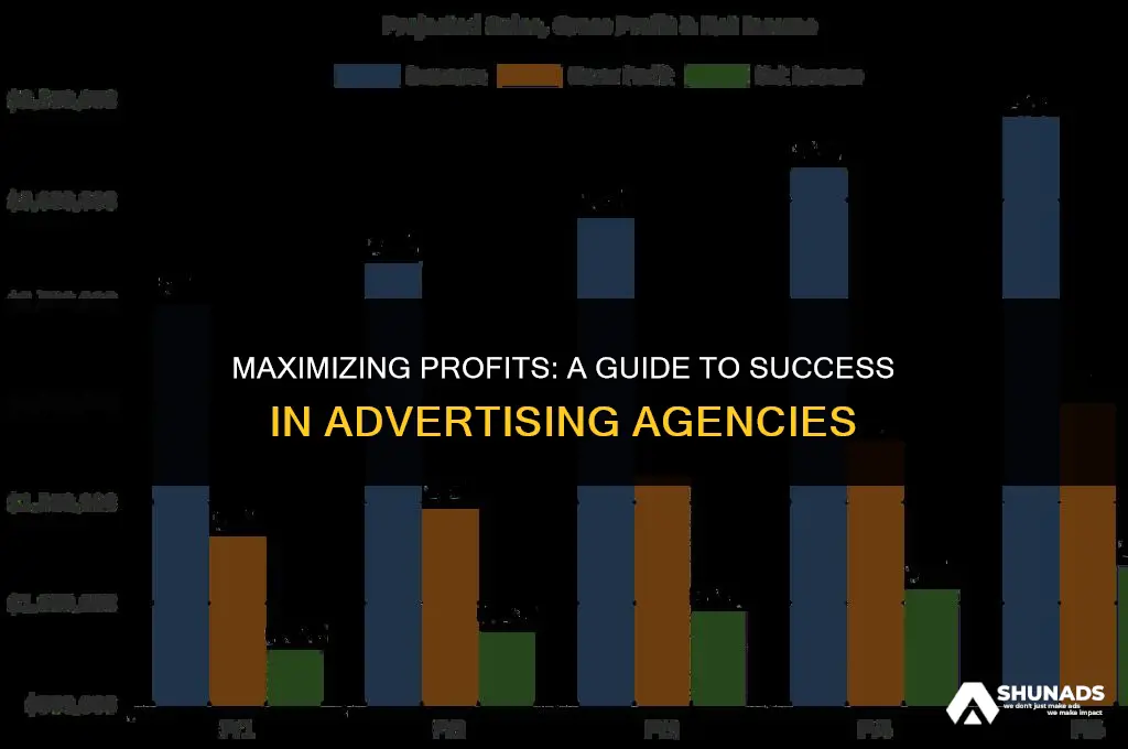 how to make money in advertising agency