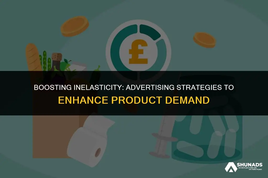 how to make products less elastic through advertising
