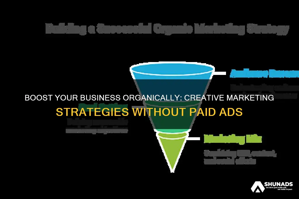how to market your business without paid advertising