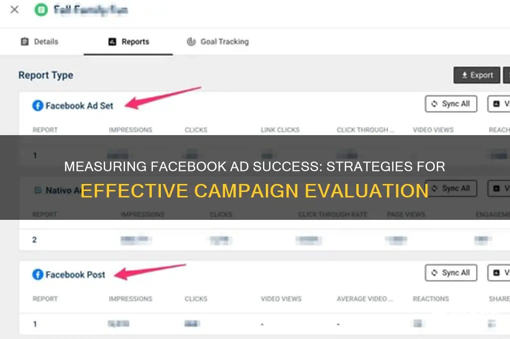 how to measure facebook advertising effectiveness