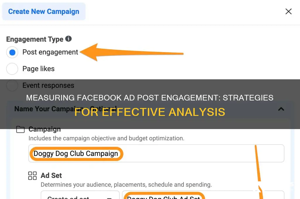 how to measure post engagement on facebook advertisements