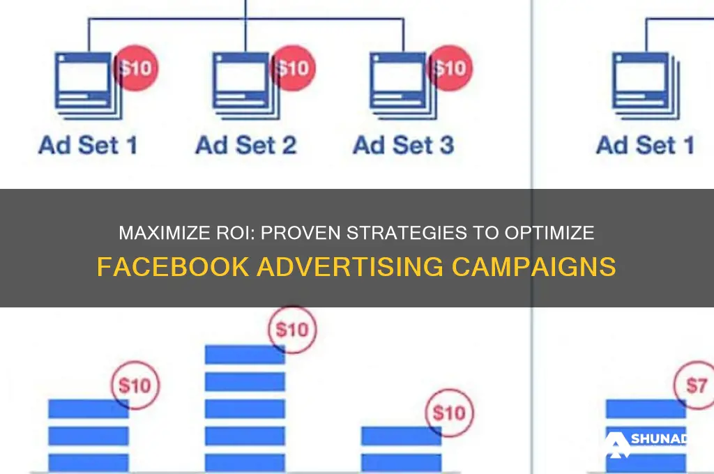 how to optimize facebook advertising