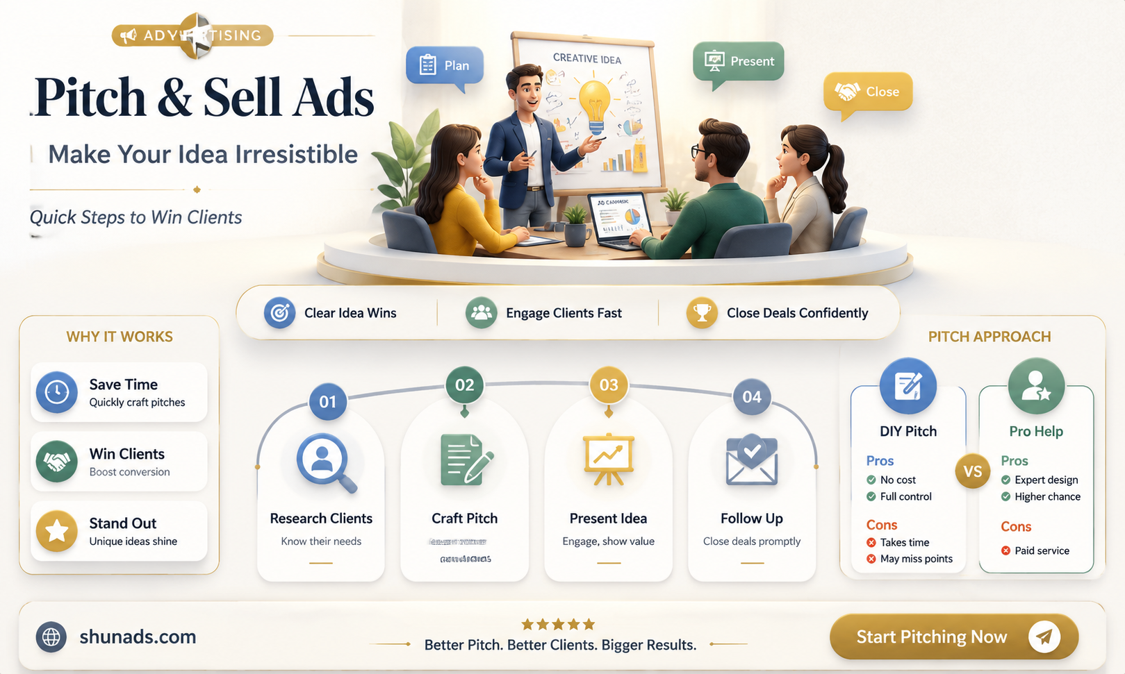 can i sell an advertising idea to a company