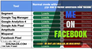 Protect Your Privacy: Stop Facebook Advertisers from Tracking You