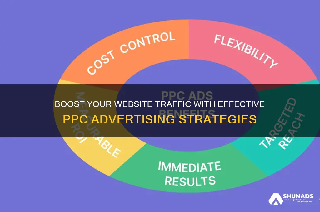 how to promote my site using ppc advertising