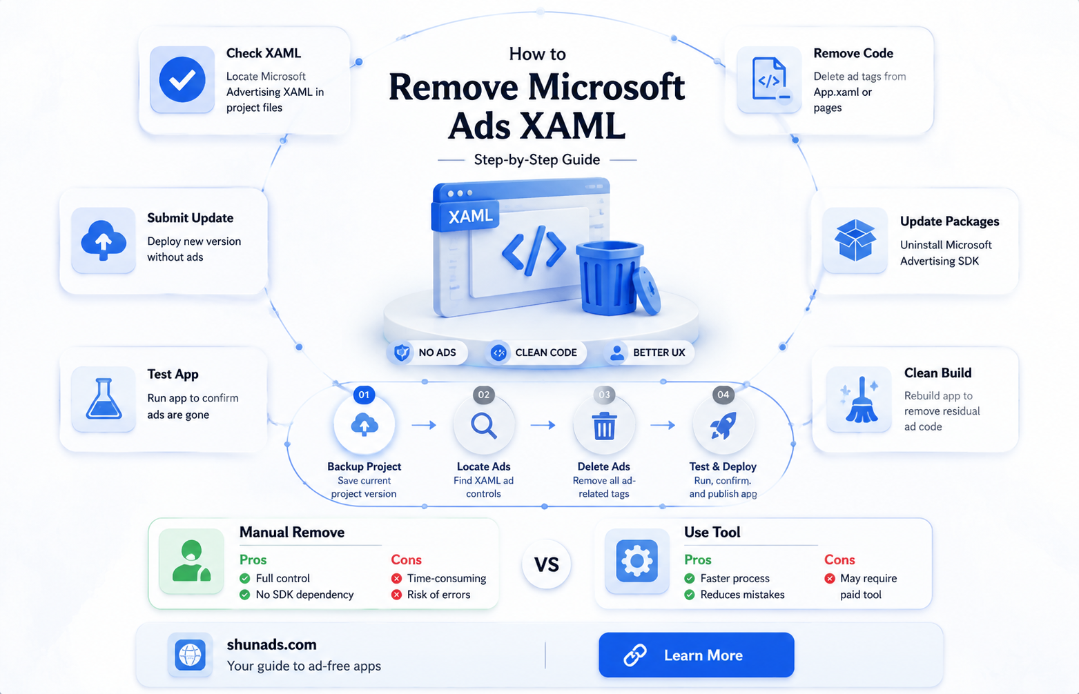 can i remove microsoft advertising xaml
