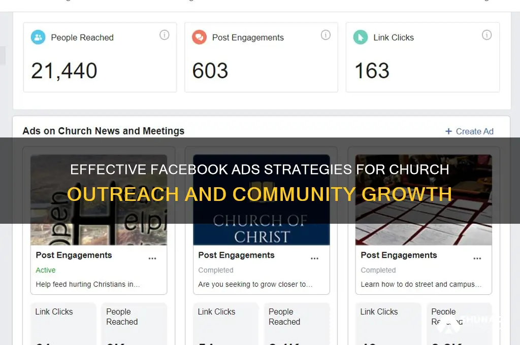 how to run facebook add for church advertisements