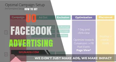 Mastering Facebook Ads: A Step-by-Step Guide to Setup Success