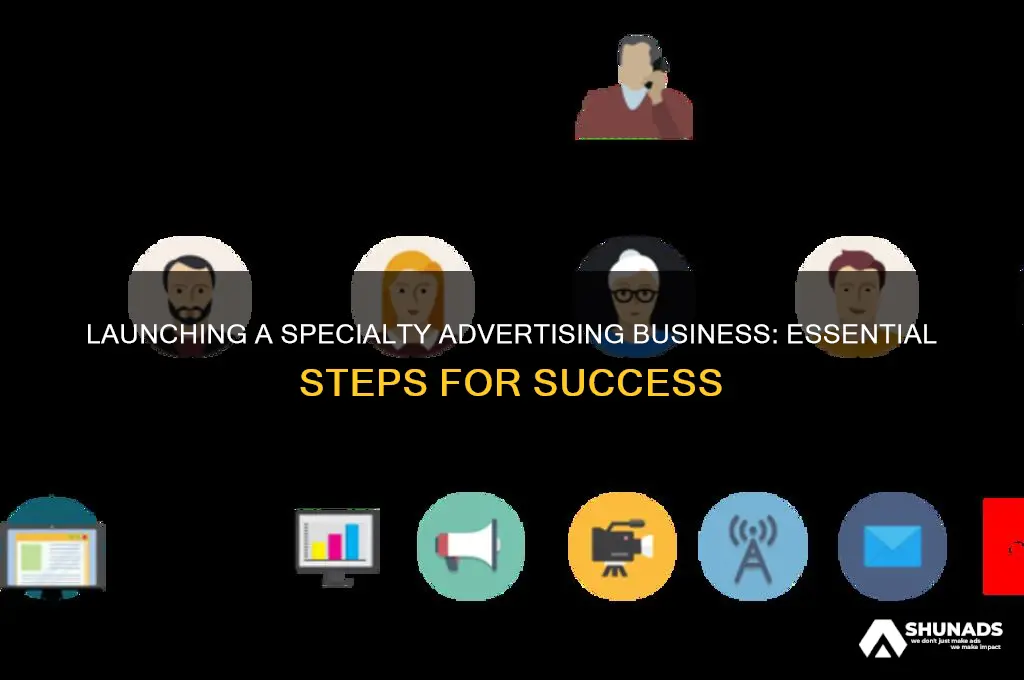 how to start a specialty advertising business