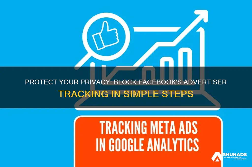 how to stop facebook from knowing advertisers i