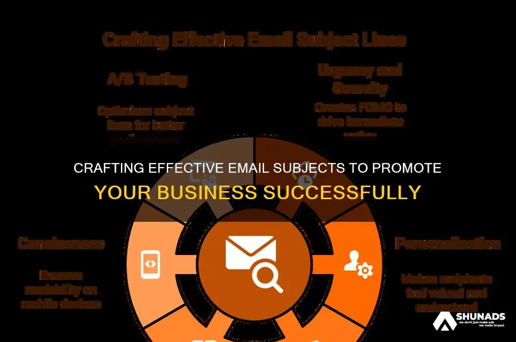 how to subject an email with advertising of your company