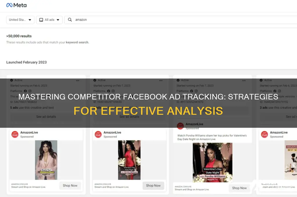 how to track competitor facebook advertising