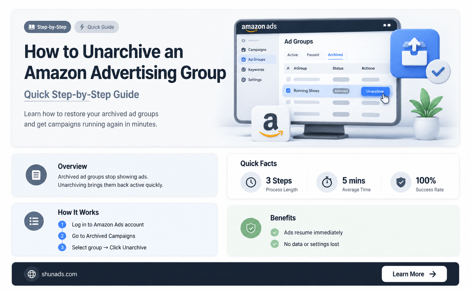 can i unarchive an advertising group on amazon