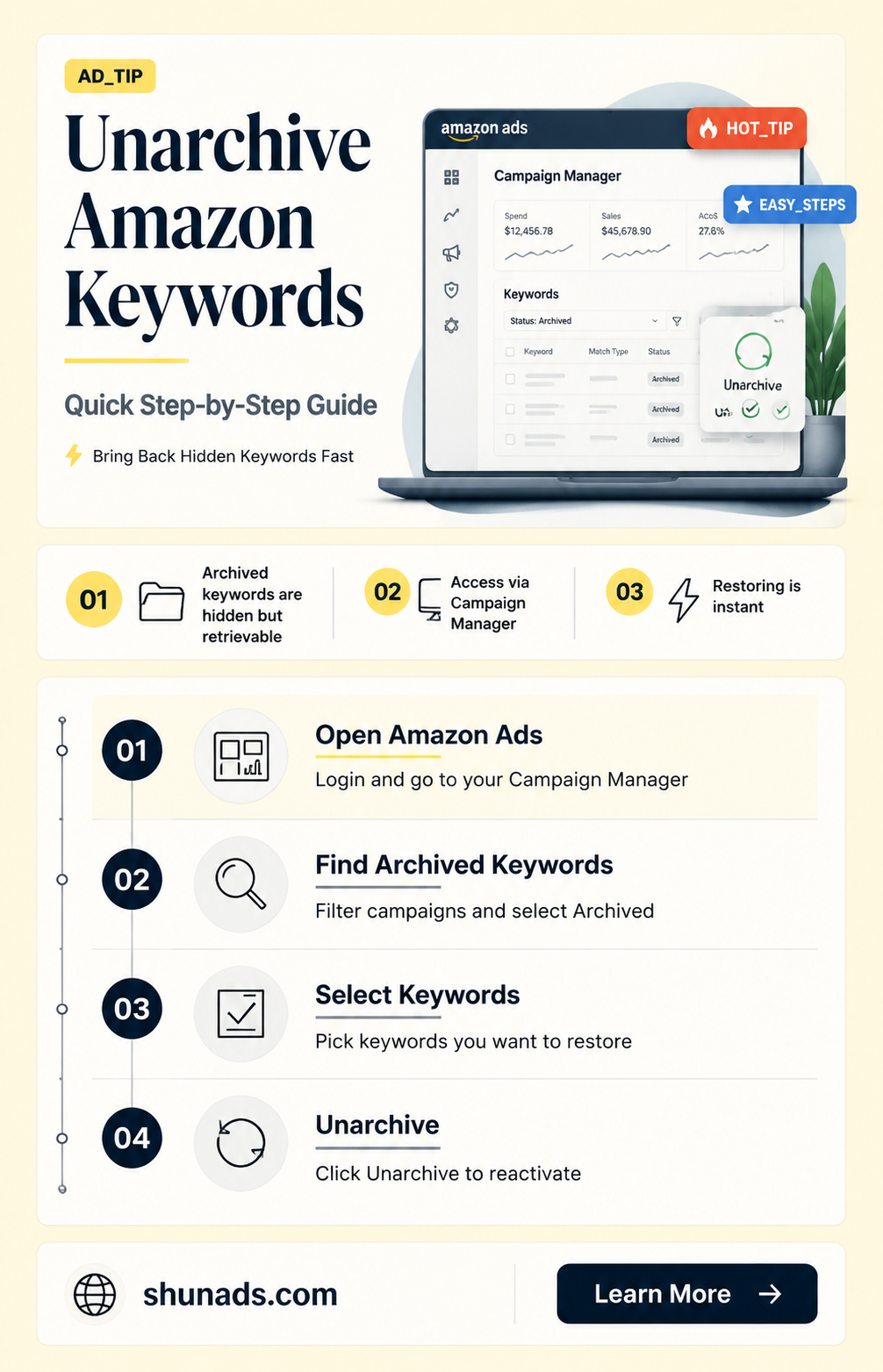 can i unarchive keywords on amazon advertising