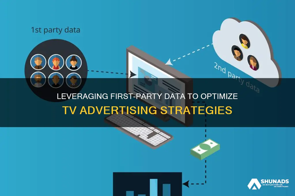 how to use 1st-party data in tv advertising