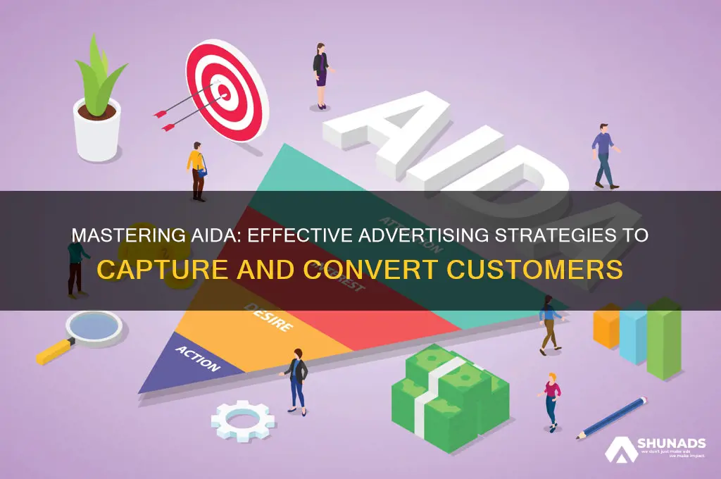 how to use aida in advertising