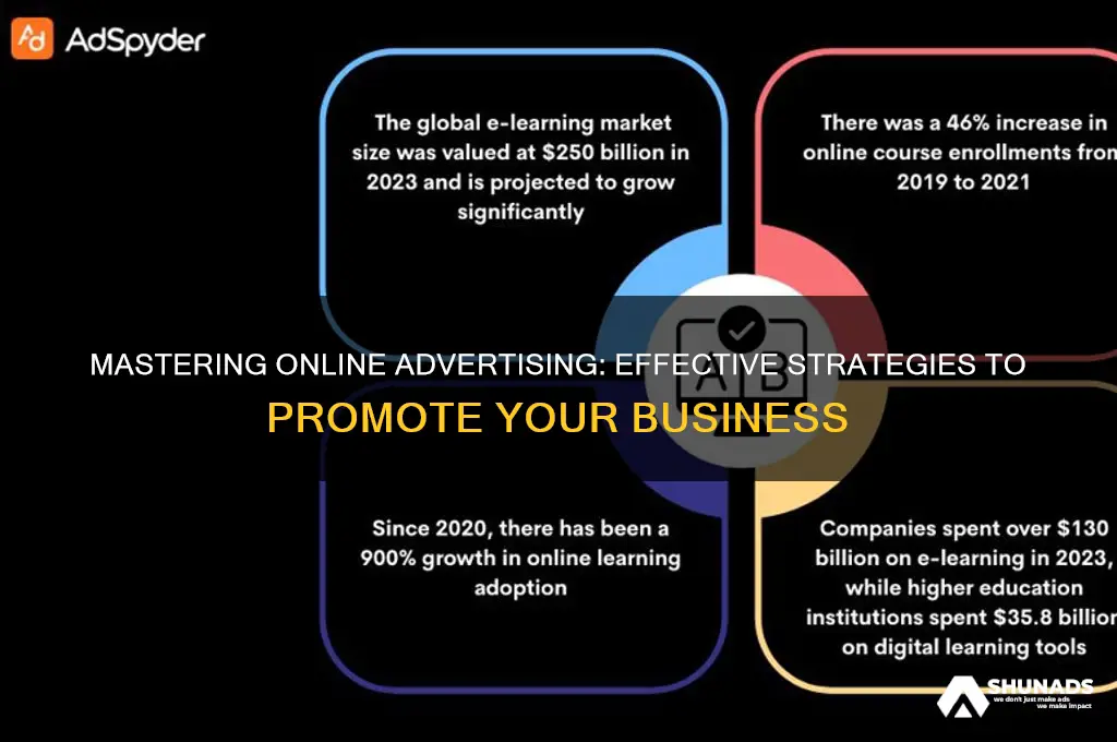 how to use the internet to advertise