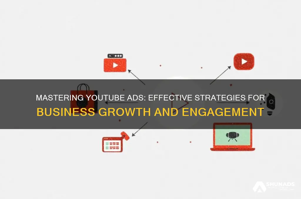 how to use youtubne for advertising