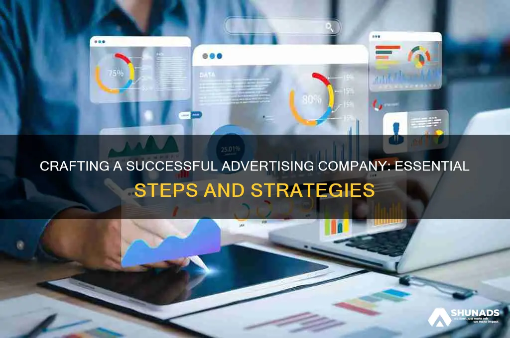 how to write a advertising company