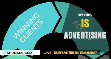 Unlocking Advertising's Potential: A Comprehensive Guide to Its Real Value