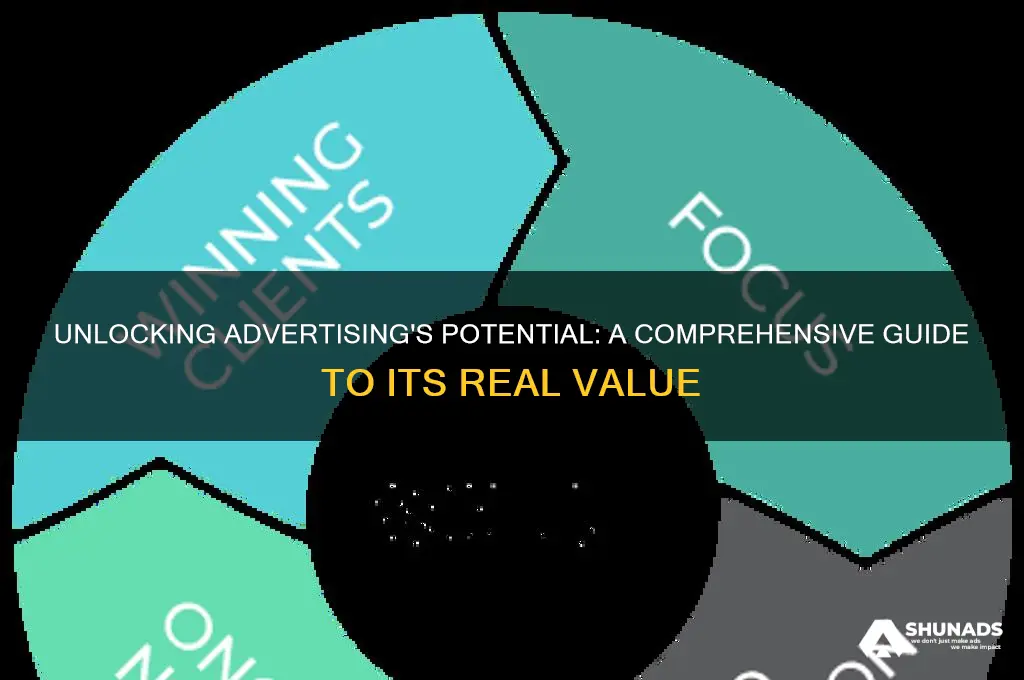how useful is advertising