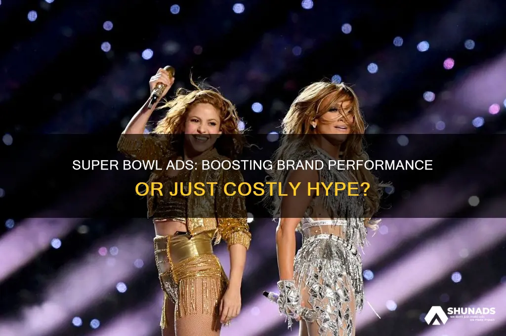 how well do companies perform after advertising in the superbowl