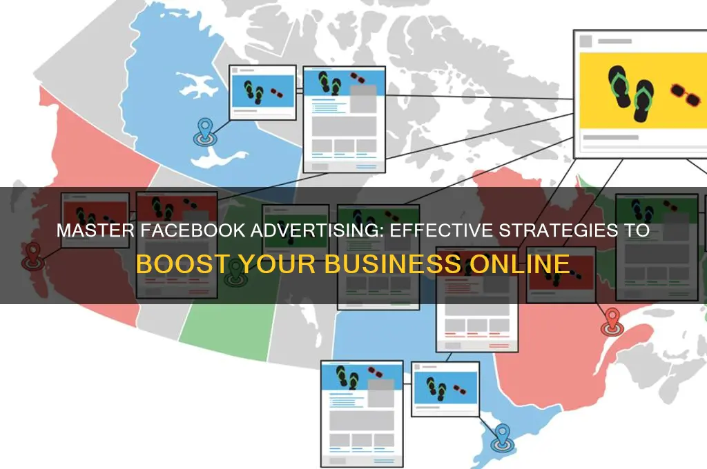how yo advertise on facebook