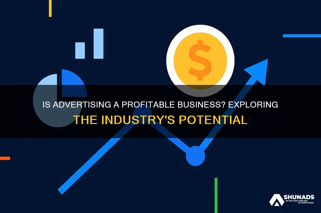 is advertising business profitable
