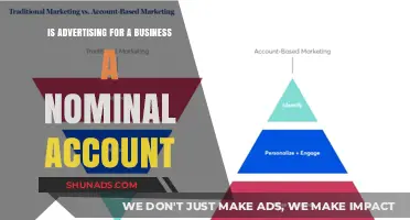 Is Advertising a Nominal Account? Understanding Business Expenses