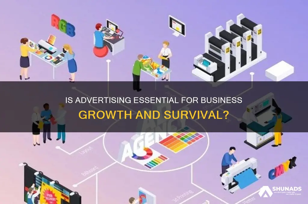 is advertising necessary for business