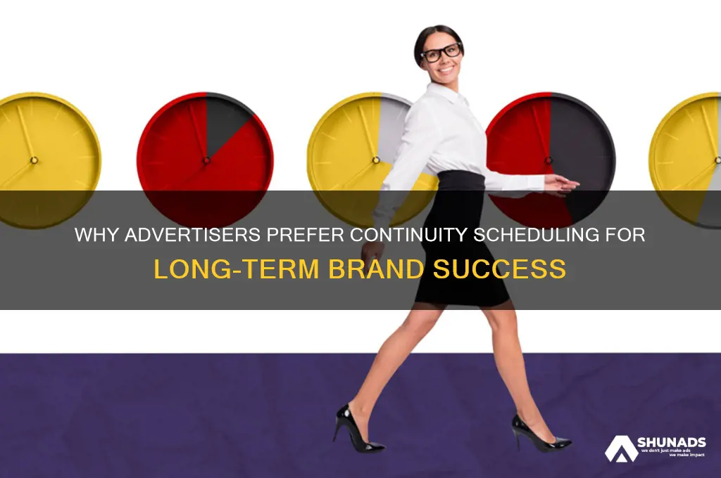is an advertiser most likely to use continuity scheduling