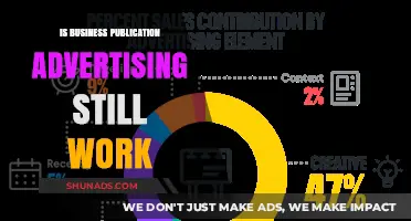 Does Business Publication Advertising Still Deliver Results in 2023?