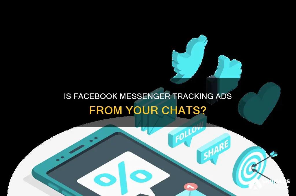 is facebook messenger tracking advertisements from content