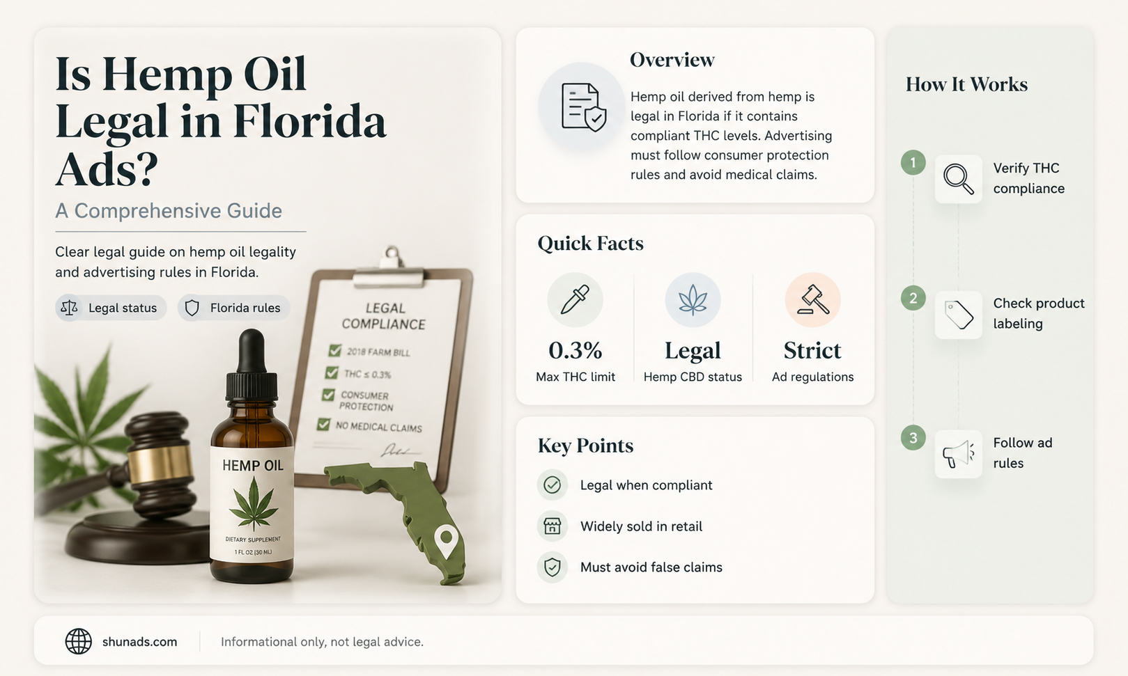 can we use hemp oil in florida in advertisements