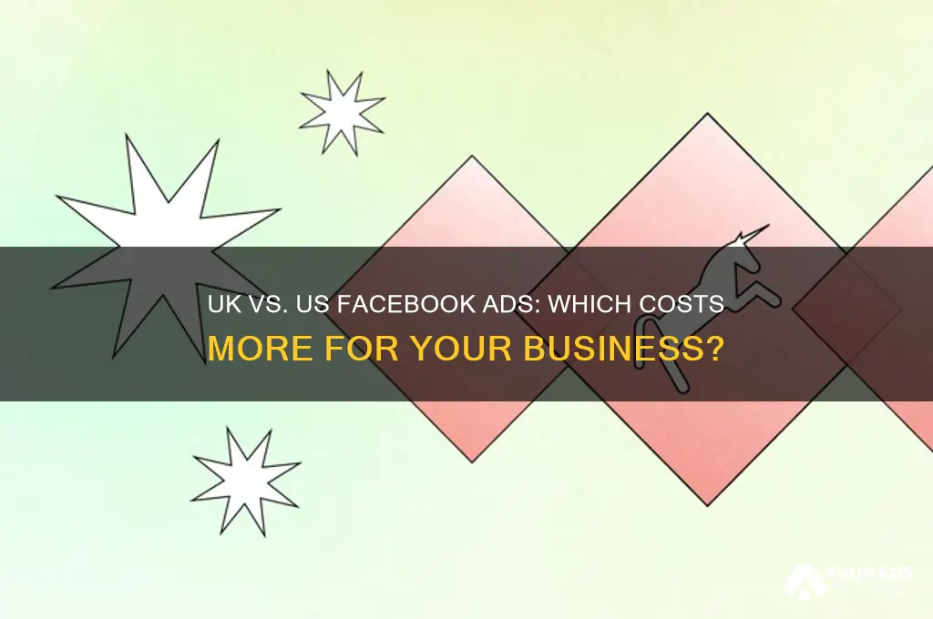 is it more expensive to advertise uk or us facebook